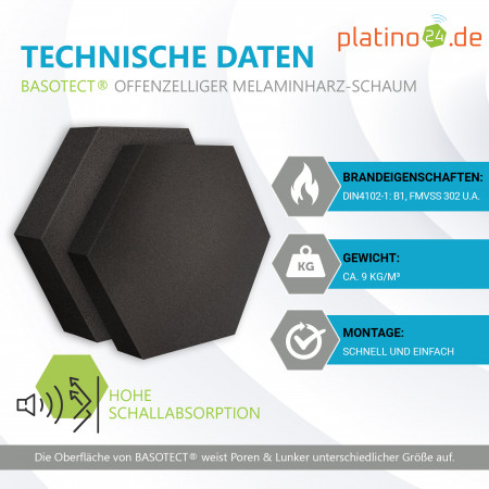 Edition LOFT Honeycomb - 6 Absorber aus Basotect ® - Farbe: Anthracite