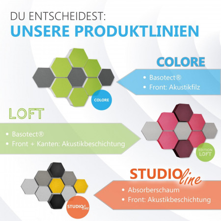 Wandbild Quadrate 12-tlg. Schalldämmung aus Basotect ® G+ / Schallabsorber - Elemente - Set 7