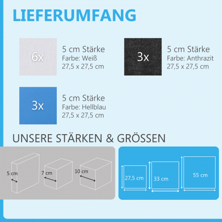 Wandbild Quadrate 12-tlg. Schalldämmung aus Basotect ® G+ / Schallabsorber - Elemente - Set 8