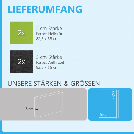 Schallabsorber aus Basotect ® G+ / 4 x Wandbild 82,5x55 cm Akustik Element Schalldämmung (Set 04)