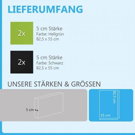 Schallabsorber aus Basotect ® G+ / 4 x Wandbild 82,5x55 cm Akustik Element Schalldämmung (Set 06)