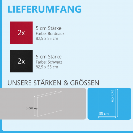 Schallabsorber aus Basotect ® G+ / 4 x Wandbild 82,5x55 cm Akustik Element Schalldämmung (Set 07)