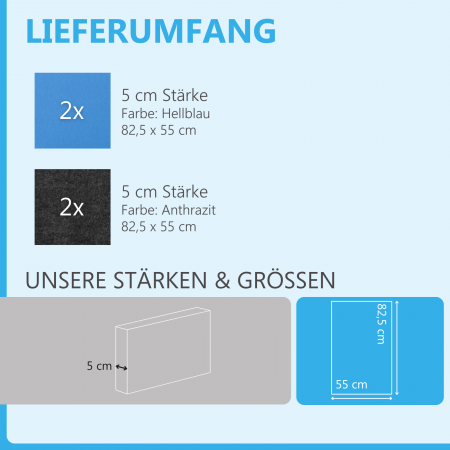 Schallabsorber aus Basotect ® G+ / 4 x Wandbild 82,5x55 cm Akustik Element Schalldämmung (Set 11)