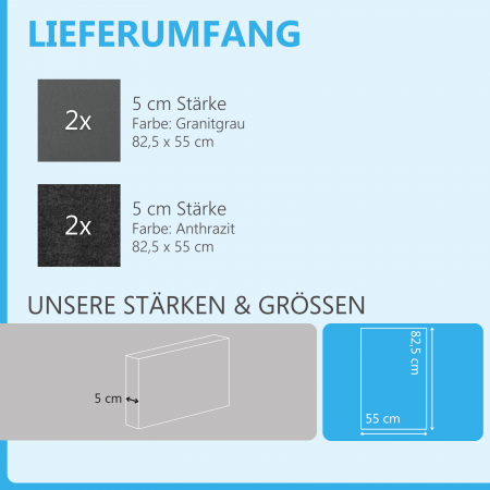 Schallabsorber aus Basotect ® G+ / 4 x Wandbild 82,5x55 cm Akustik Element Schalldämmung (Set 3)