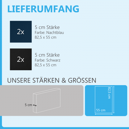 Schallabsorber aus Basotect ® G+ / 4 x Wandbild 82,5x55 cm Akustik Element Schalldämmung (Set 25)