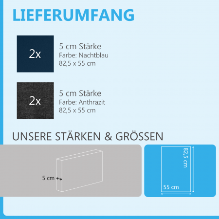 Schallabsorber aus Basotect ® G+ / 4 x Wandbild 82,5x55 cm Akustik Element Schalldämmung (Set 26)